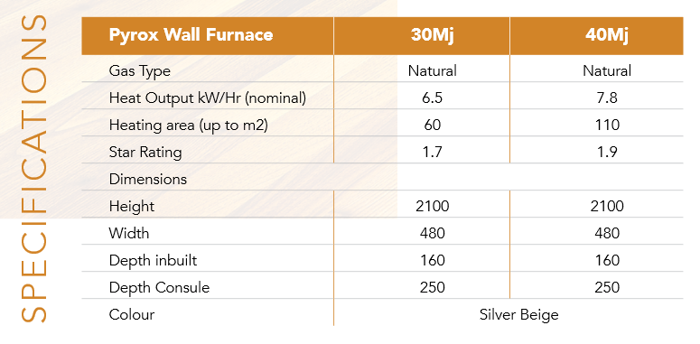 wall furnace specs